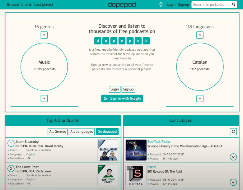 The original web-based dopepod interface